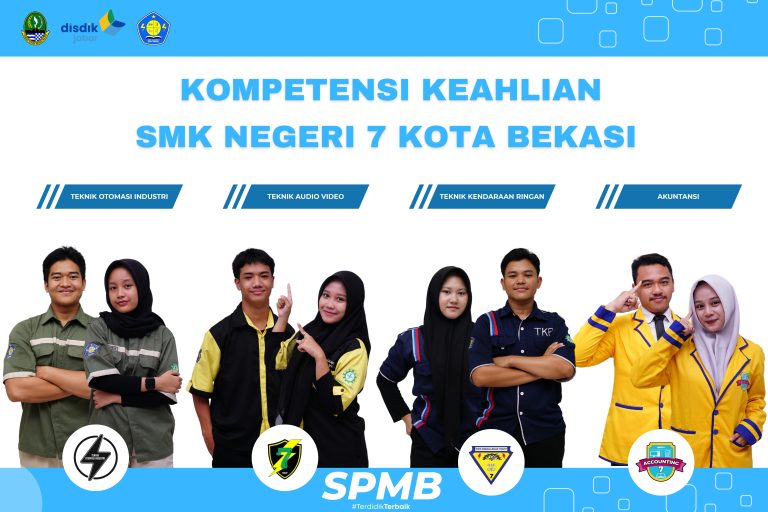 SPMB (Sistem Penerimaan Murid Baru) 2025